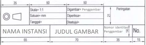 Etiket Gambar Teknik Standar Iso Mosi