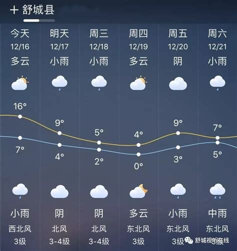 盐城市后天天气预报盐城市明天天气预报盐城市今天天气预报第10页大山谷图库