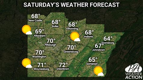 SWPA Daily Forecast for Saturday, March 27th, 2021