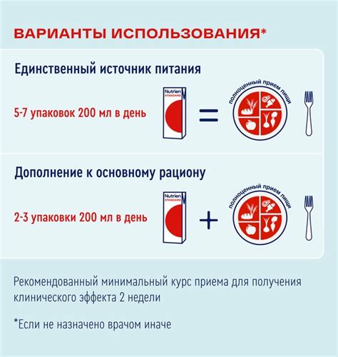 Готовая смесь Nutrien Energy купить в официальном интернет-магазине Nutrien