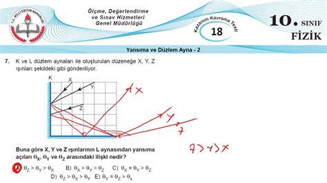 10 Sınıf MEB Okul Kursu Fizik K K Testi 18 Yansıma ve Düzlem Ayna 2