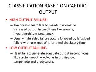 Heart Failure Ppt