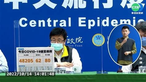 疫情強碰流感季 台現今年首例h3n2亡 華視新聞 Line Today