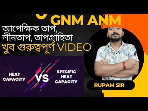 GNM ANM 2024 HEAT ব তপ আপকষক তপ লনতপ তপগরহত