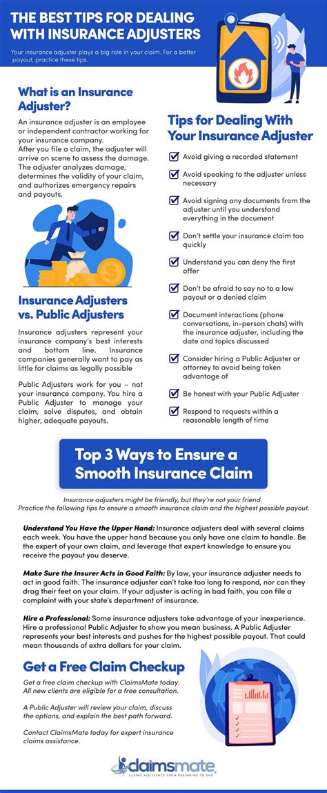 The Best Tips For Dealing With Insurance Adjusters Infographic Claimsmate