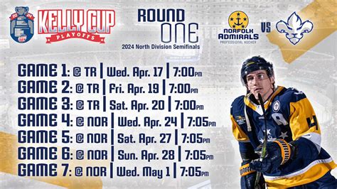 Norfolk Admirals News Admirals Set To Face Trois RiviÈres In Round One Of The Kelly Cup Playoffs