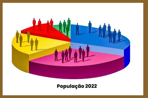 O Que é Um Mapa Demográfico - 8