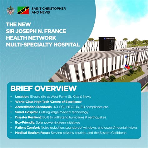 Introducin... - St.Kitts and Nevis Information Service - SKNIS | Facebook