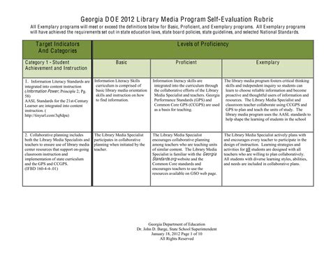 Slmc Self Eval 2012 PPT