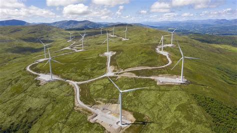 Harnessing The Power Of Wind In The Transition To A Renewable Energy