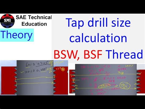 BSP Thread Chart Full Detail, 59% OFF