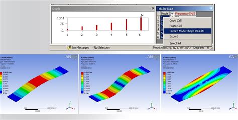 Ansys Mechanical Dynamic Analysis Solufem