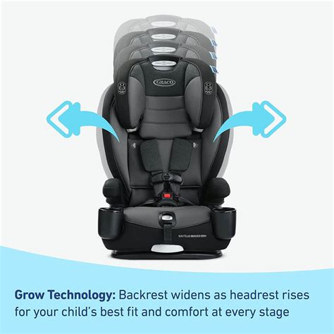 Graco Nautilus SnugLock Grow 3 In 1 Baby On The Move