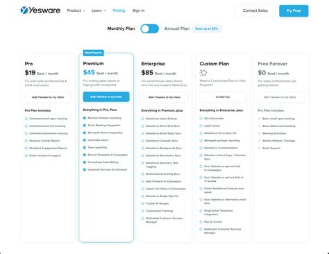 What’s the Cheapest Cold Email Tool in 2023? (Best Low Cost Option)