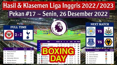 Hasil Liga Inggris Tadi Malam Brentford Vs Tottenham Klasemen Epl