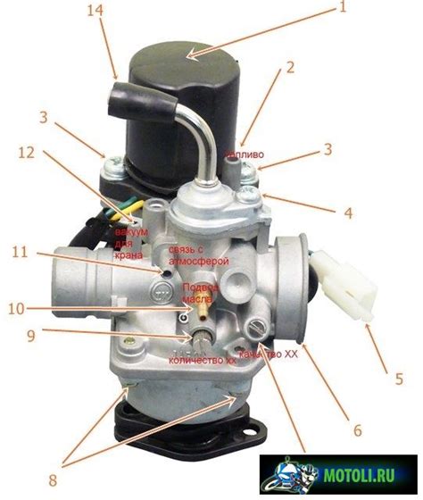 Как подключить карбюратор скутера Yamaha — подробная детализация ...