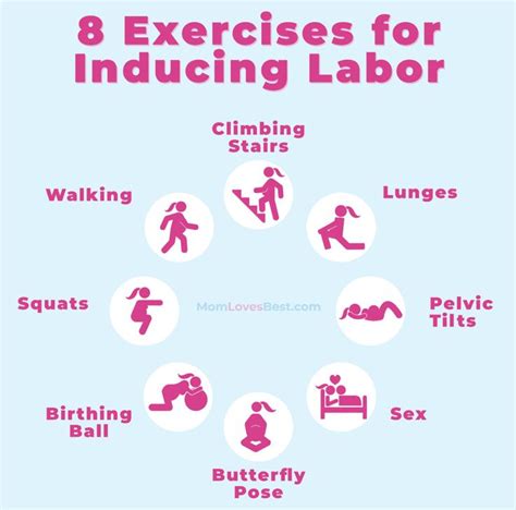 Best Exercises For Inducing Labor Naturally Step By Step Pregnancy