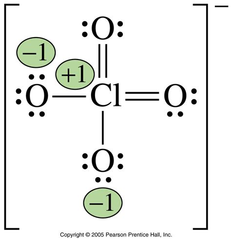 Lewis structures