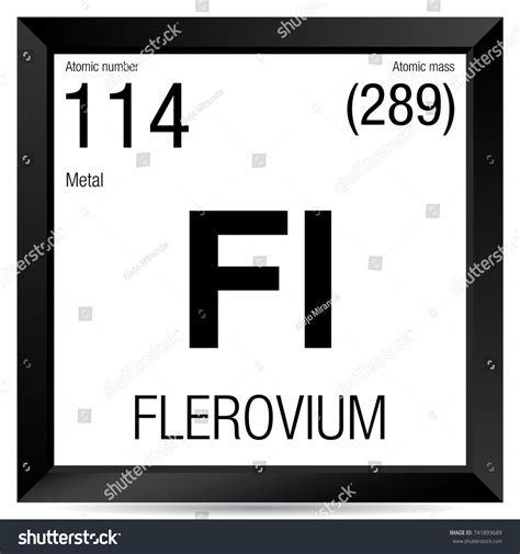 Flerovium Symbol Element Number Periodic Stock Vector Royalty Free