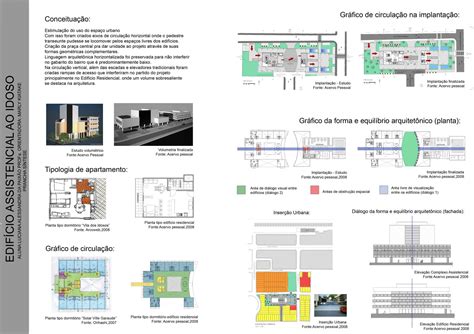 Archicad Estudante Como Instalar Gratuitamente Cursos De Arquitetura