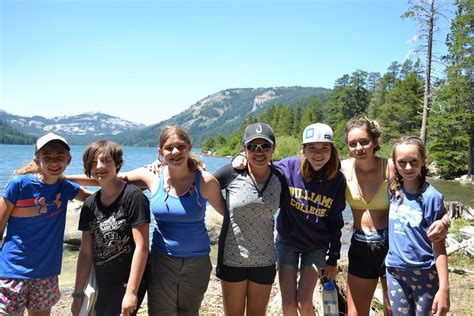 Girls Summer Research Camp - Headwaters Science Institute