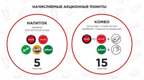 Акция от Coca-Cola и Пятерочки