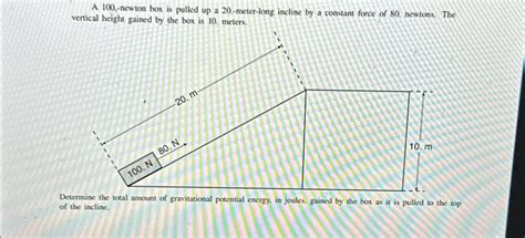 Solved A Newton Box Is Pulled Up A Meter Long Chegg