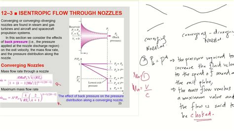 Chapter Isentropic Flow Through Nozzles Youtube