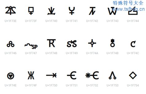炼金术符号大全 符号大全 特殊符号大全 花样符号
