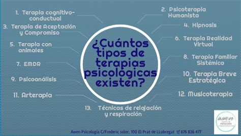 Tipos de Terapias Psicológicas