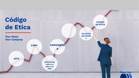 Codigo De Etica Liderazgo Educativo By Ericka Julissa Aquino Lemus On