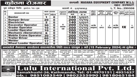 Nepali Worker Demand In Kuwait With Good Salary Baideshik Jobs