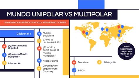 UNIPOLAR VS MULTIPOLAR