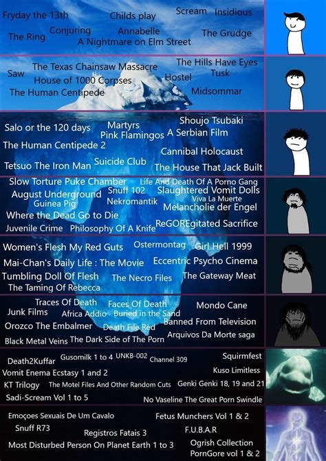 Fans Are Constantly Asking How Old Is Wendigoon While Exploring His Viral Iceberg Videos And Horror Commentary 1