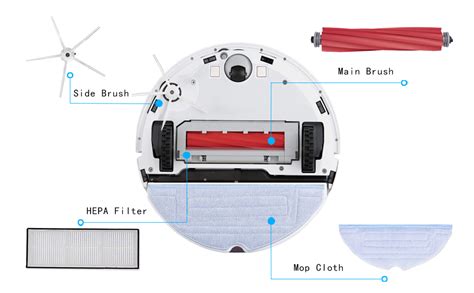 Roborock Accessoire D Origine Brosse Principale En Caoutchouc