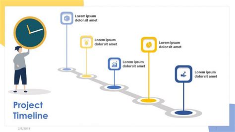 Powerpoint Timeline Template