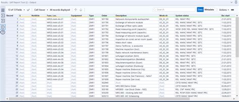 Extract Pm Plant Maintenance Order Data Into Alteryx T Code Iw