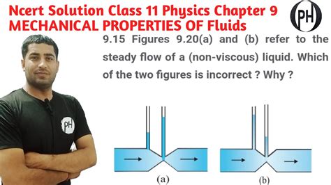 Figures A And B Refer To The Steady Flow Of A Non Viscous