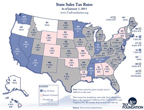 North Carolina Sales Tax Rates 2024