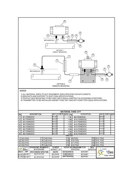 Pdf Pressure Transmitter Dokumen Tips