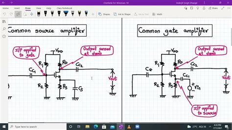 Comparison Of Discrete CS CG And CD Amplifier YouTube