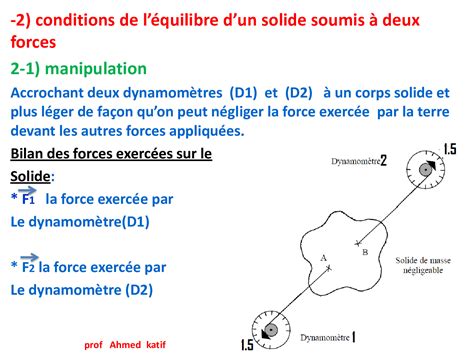 Quilibre Dun Solide Soumis Deux Forces Cours Alloschool