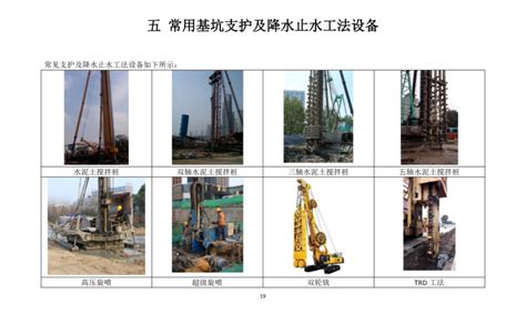 知名企业基坑支护方案选型和成本参考指南 成本核算控制 筑龙工程造价论坛