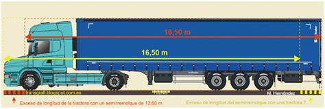 Transporte Gráfico: 066 SCANIA T