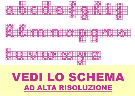 Alfabeto Maiuscolo E Minuscolo A Punto Croce Stampatello E Corsivo