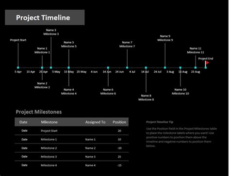 Office timeline template powerpoint - lucidkum