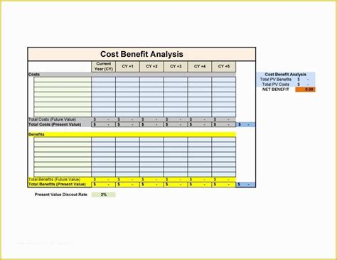 Cost Benefit Analysis Template Excel Free Download Of 5 Cost Benefit ...