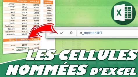 Comment Utiliser Les Plages Nommées Dans Des Cellules Excel Youtube