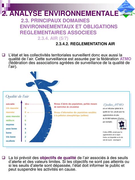 Ppt La Gestion De Lenvironnement En Entreprise Powerpoint