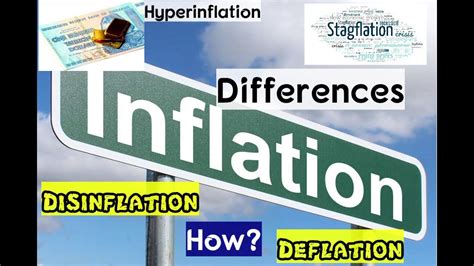 Guide Into Causes And Differences Between Inflation Deflation